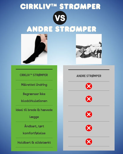 Cirkliv™ Sig farvel til tunge og trætte ben!